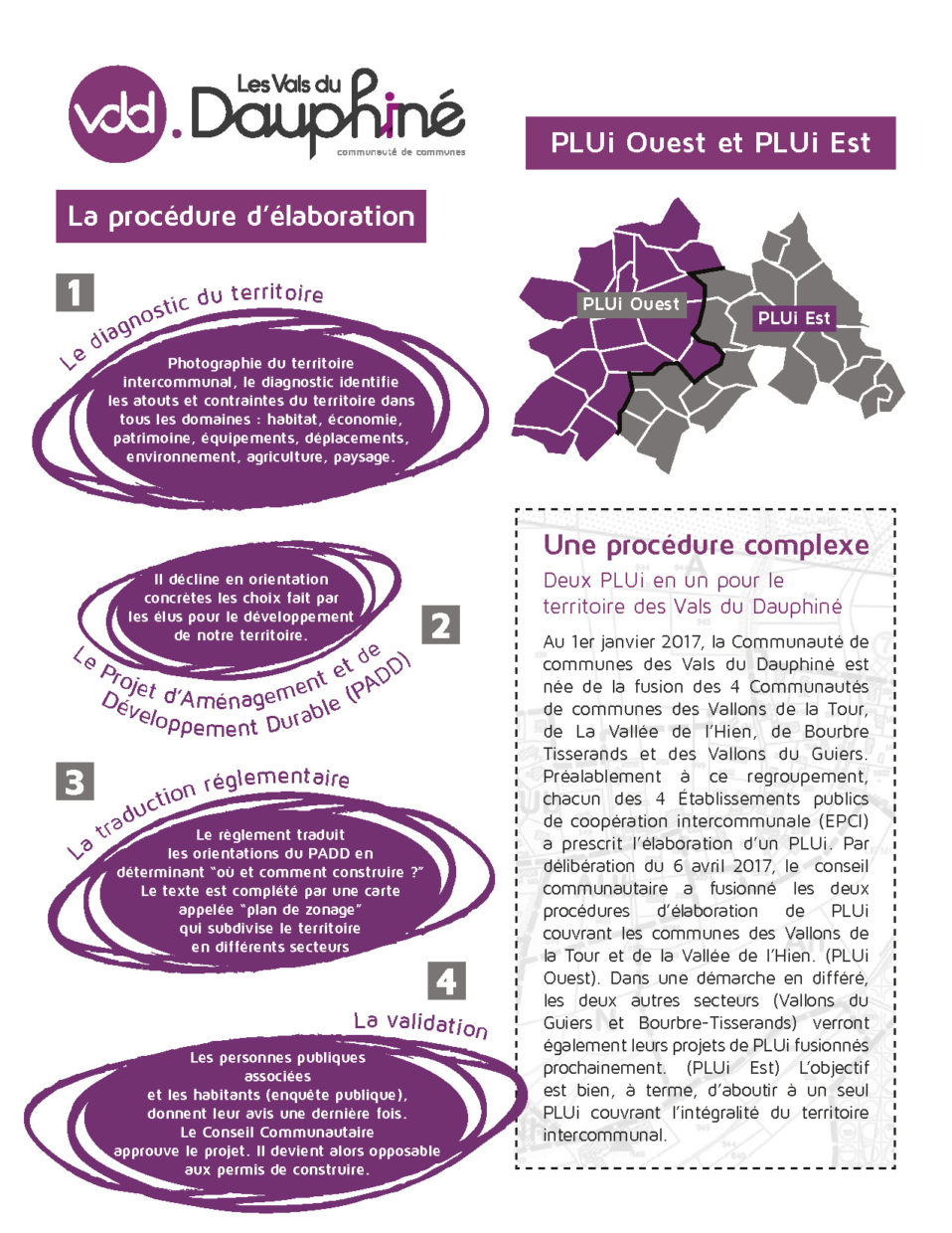 Flyer "Arrêt du PLUi Ouest" - page 1